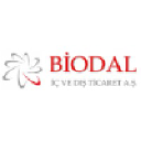 biodal.com.tr
