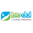 biodal.es