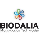 biodalia.com