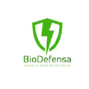 biodefensa.cl