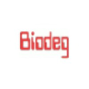 biodeg.co.uk
