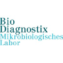 biodiagnostix.de