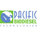 biodiesel.com