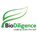 biodiligence.net