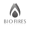 BioFires