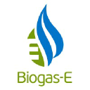 biogas-e.be