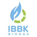 biogas.center
