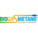 biogasmetano.com