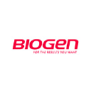 biogen.co.za