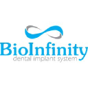 bioinfinityimplants.com