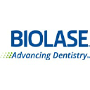BIOLASE Inc