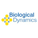 biologicaldynamics.com