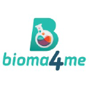 bioma4me.com.br