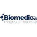 biomedicamm.com
