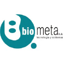 biometa.es