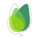 Biomeva Manufacturing