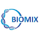 biomixindia.com