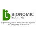 bionomicind.com