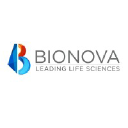 bionova.ca