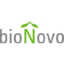 Bionovo Inc