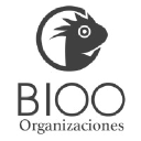 bioorganizaciones.com