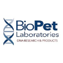 BioPet Laboratories