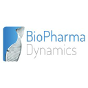 biopharmadynamics.co.uk
