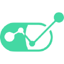 BiopharmIQ by Amp