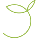BIOPLANTS FRANCE