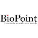 biopoint.co.uk