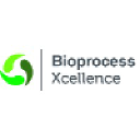 bioprocess.nl
