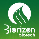 biorizon.es