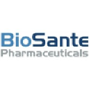 BioSante Pharmaceuticals , Inc.