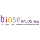 biose.com