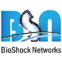 bioshocknetworks.co.uk