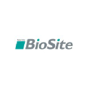 biositehisto.com