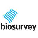 biosurvey.it