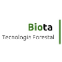 biotatf.com