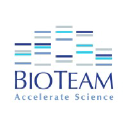 bioteam.net