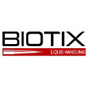 biotix, inc.