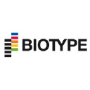Biotype Diagnostics