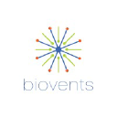 biovents.com