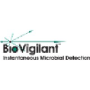 biovigilant.com