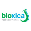 bioxica.com