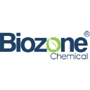 biozone.mx