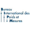 bipm.org logo icon