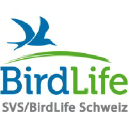 birdlife.ch