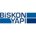 biskon.com