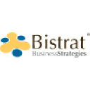 bistrat.com