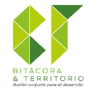 bitacorayterritorio.com